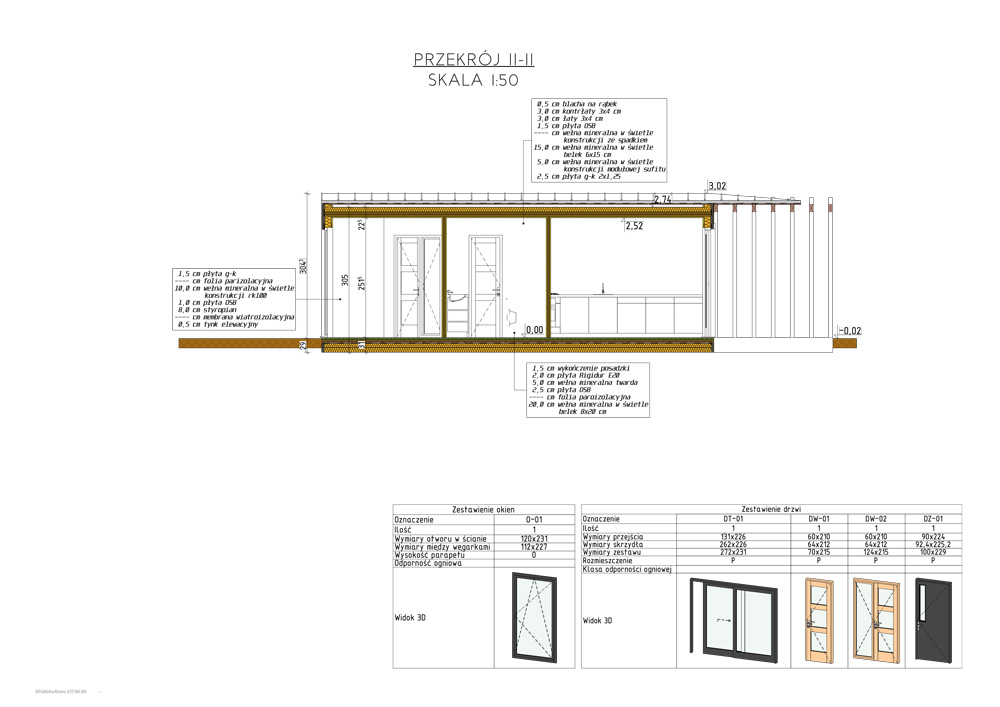 Marina Module u2013 MTB Modules